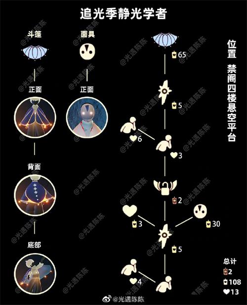 《光遇》静光学者兑换图一览2022