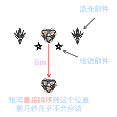 《原神》黛西黛西成就怎么完成