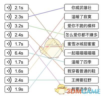 《文字的力量》听声连歌曲攻略图文