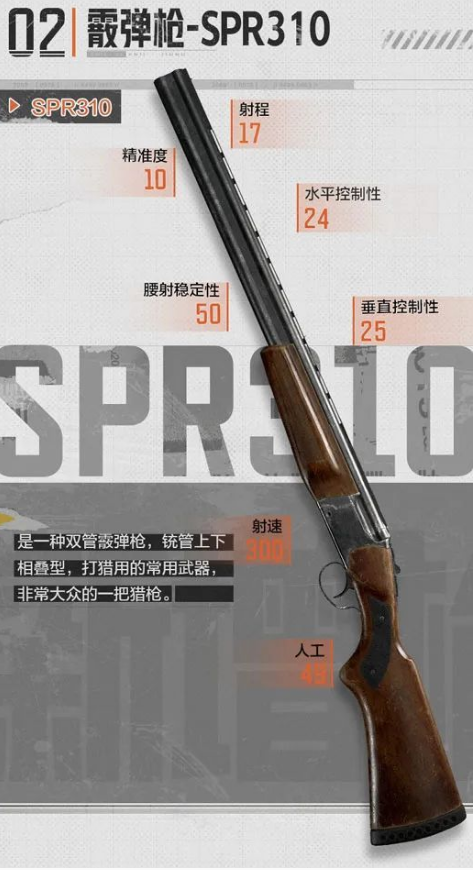 《暗区突围》双管霰弹枪SPR310介绍