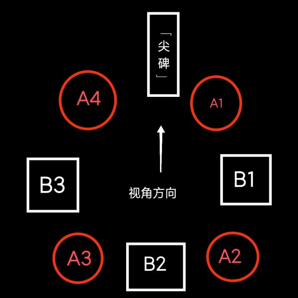 《原神》阿如的倒影解谜攻略