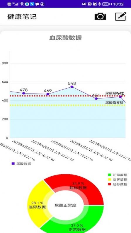 健康笔记本软件