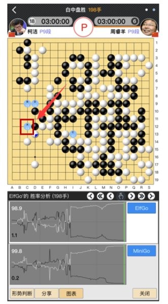 弈城围棋手机版最新版