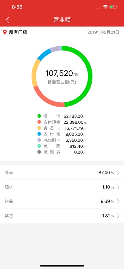 餐时间企业版最新版